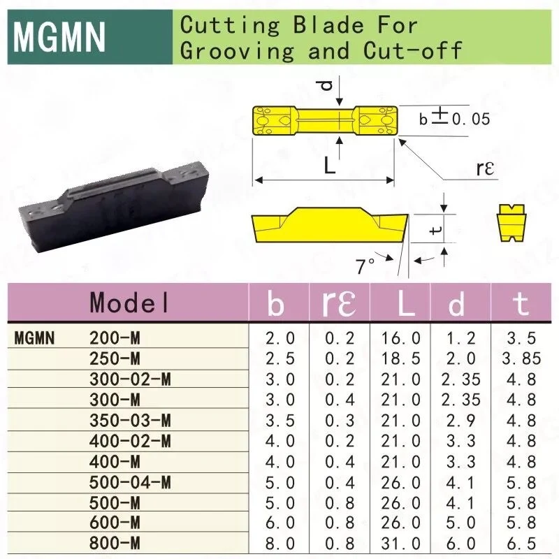 MGMN150 200 300 400 PCD Turning Insert Cutter Grooving Blade CNC Lathe Tool 