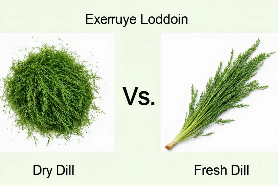 Dry Dill to Fresh Dill Conversion: Exact Substitution Ratios