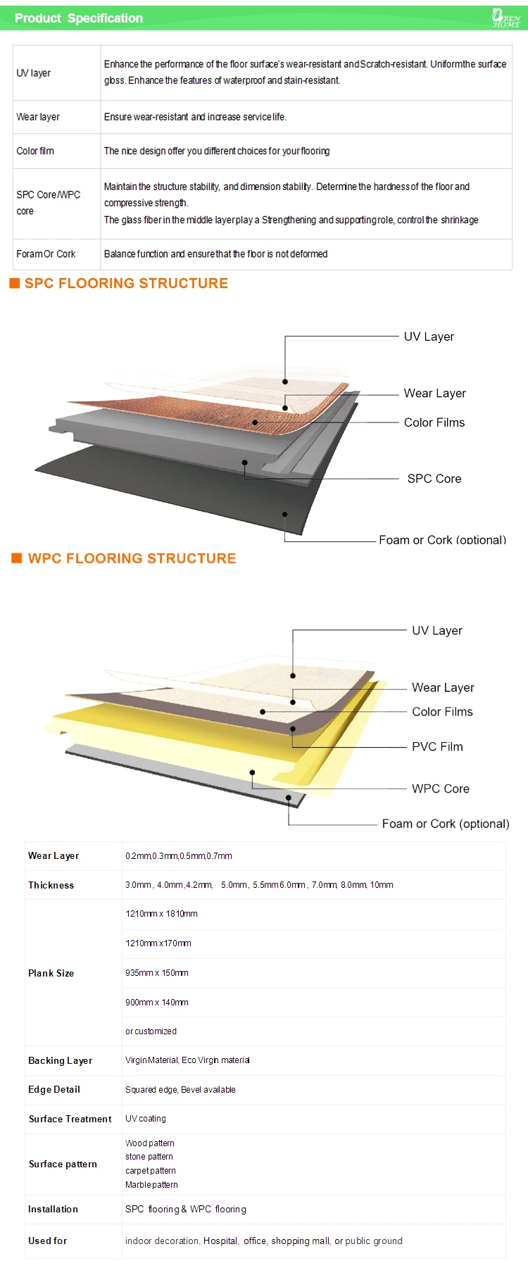 INTERIOR FLOORING (4)