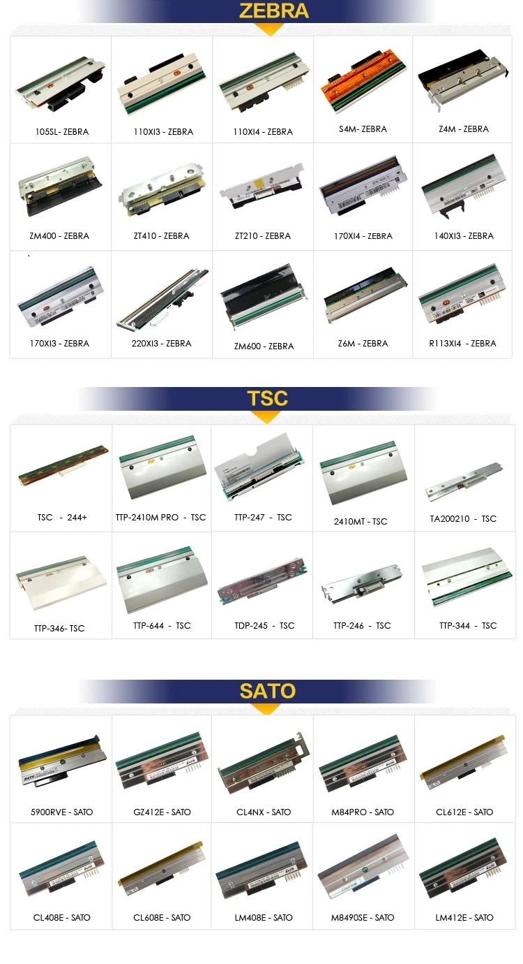 zebra 105sl plus printhead