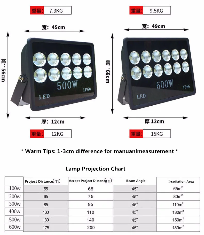 Ultra Brightness Energy-saving die casting outdoor lighting fixture led 100w led floodlight for football stadium