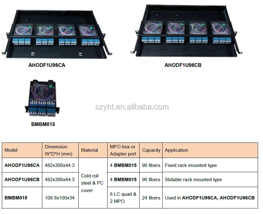 19inch rack mounted sliding MPO fiber optic patch panel 96 fibers