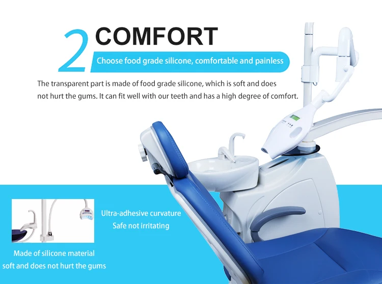 Dental Chair Side Blue Cold Light Teeth Bleaching Machine Buy Led