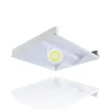 High quality DLC 2X2 2X4 led panel back light