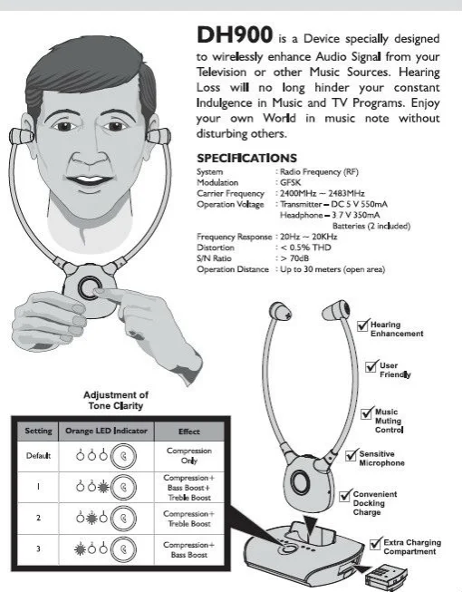 Hearing Impaired Products 2.4g Wireless Digital Hearing Enhancement
