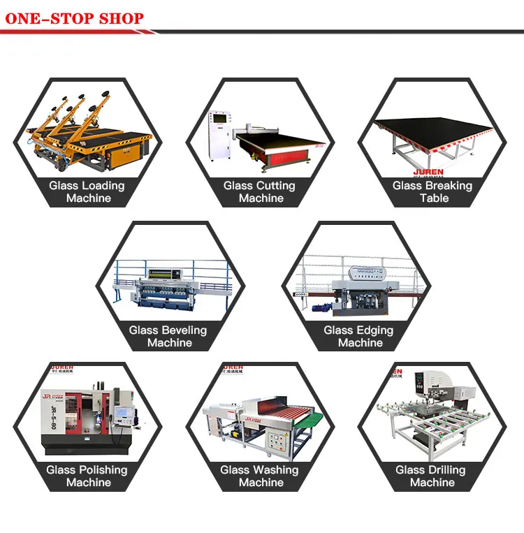 One stop shopping