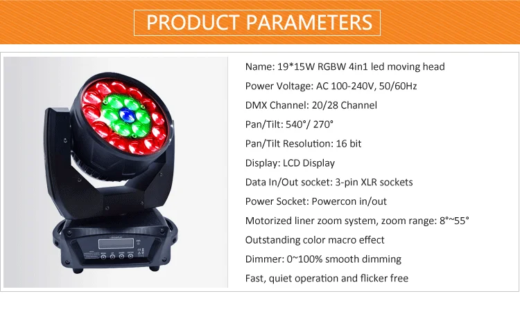 led zoom moving  (3)