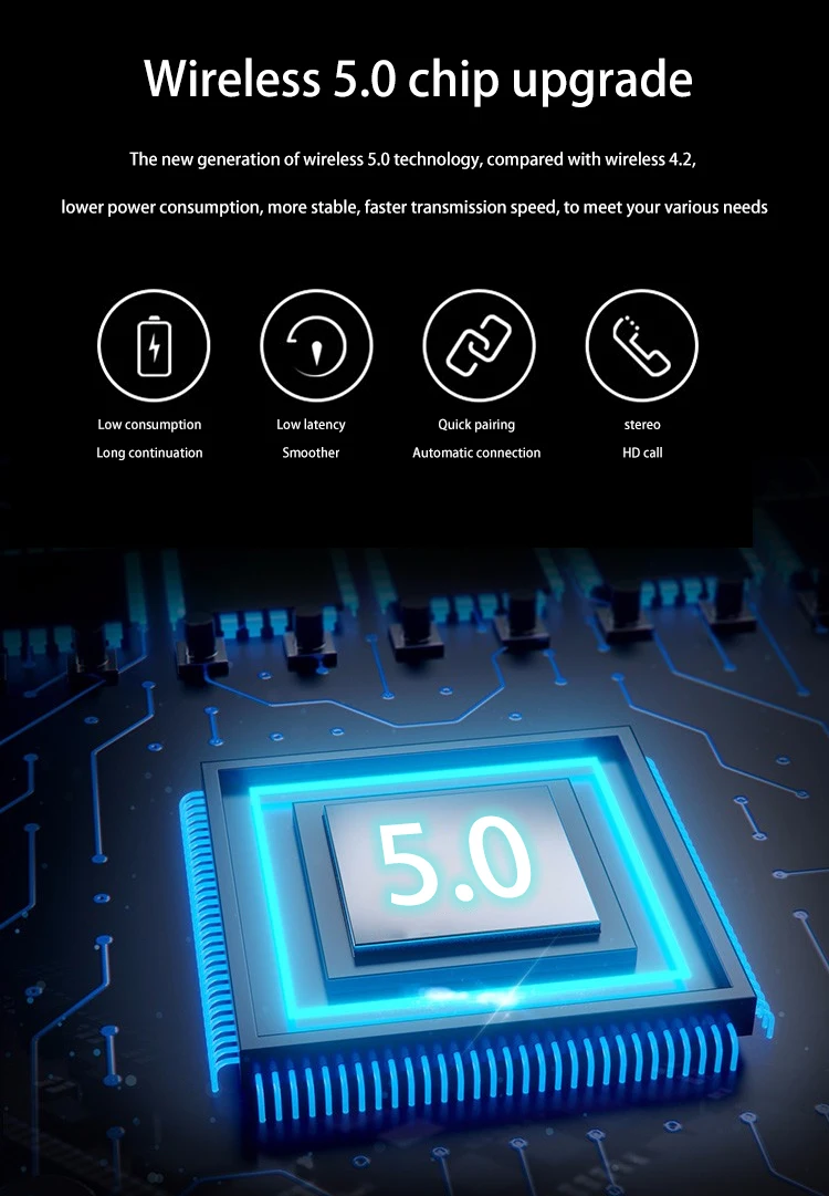 2020 Best Sellers In Europe Tws Headphone Earphone Headset,Wireless