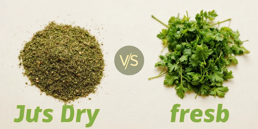 Flavor intensity chart comparing dry and fresh herbs