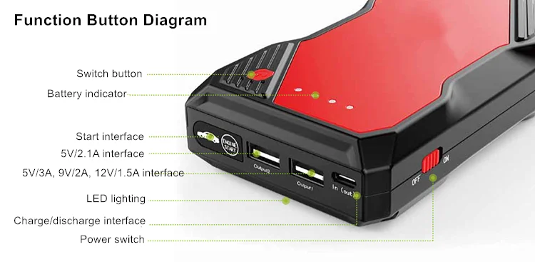 car jump starter