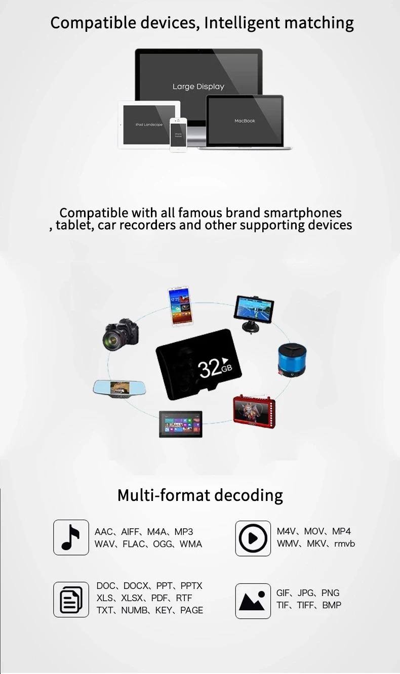 Kingsway TF SD Card 16GB 32GB 64GB 128GB Memory Card for Device smart phone - ANKUX.COM