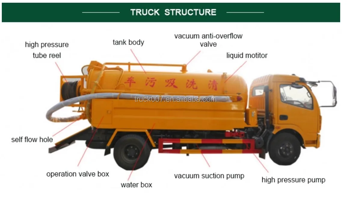 sewage suction truck.JPG