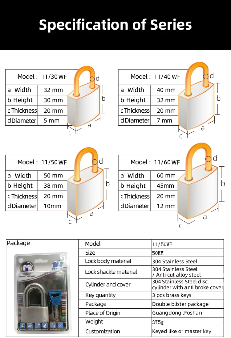 MLOCK11_13