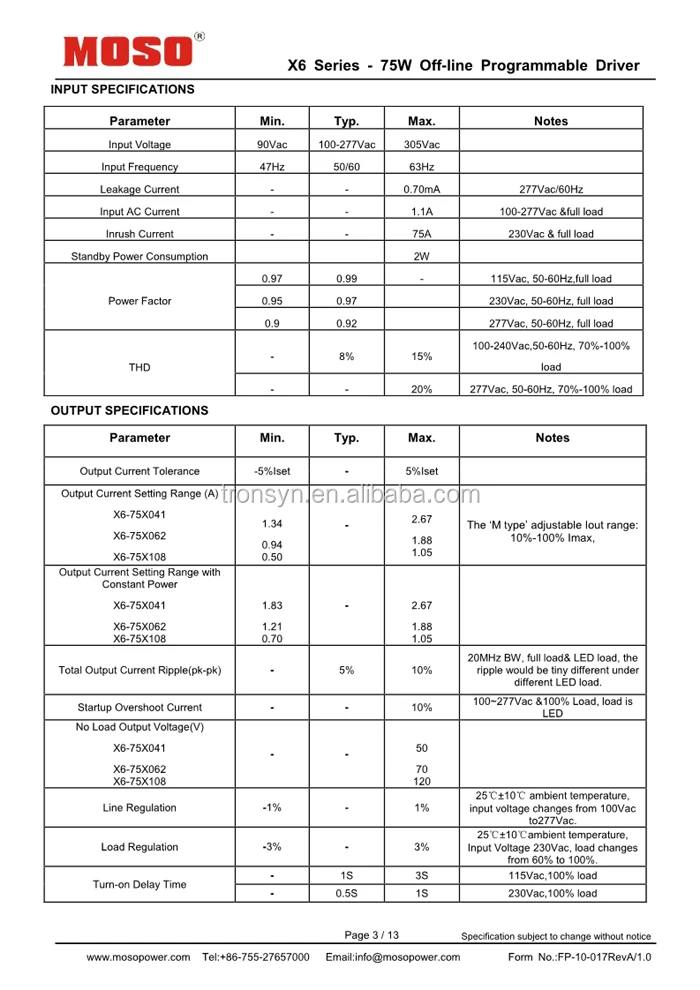 MOSOX6-075M062_03