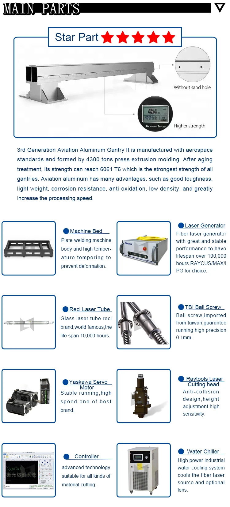 500w 750w 1000w metal and nonmetal fiber laser cutting machine