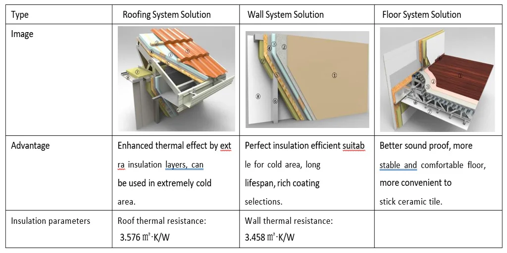 better-insulation.jpg