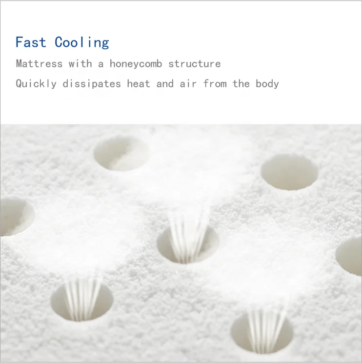 Jzd Soft Breathable Latex King Mattress Relieving Deep Uninterrupted