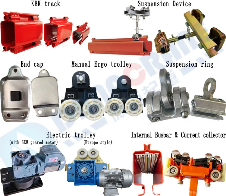 KBK II-R rail track with integrated conductor lines inside busbar system for sale