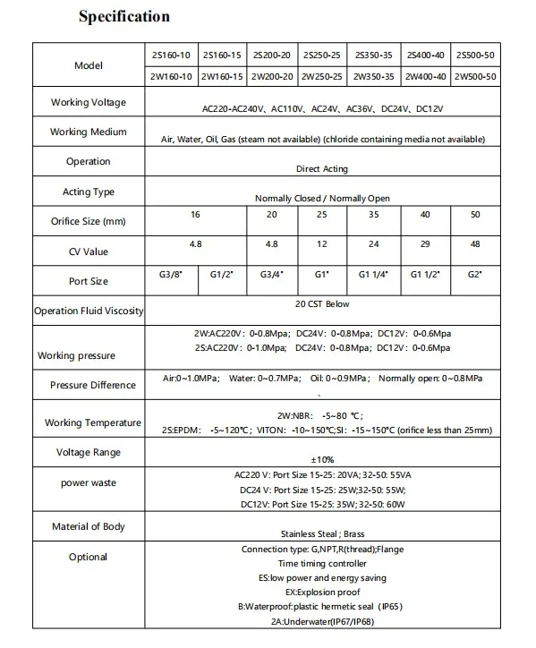 Kepler Hot Menjual 24v 1 Tahan Air Stainless Steel Solenoid Valve Buy Bawah Air Solenoid Valve Air Solenoid Katup Stainless Steel Solenoid Valve Product On Alibaba Com