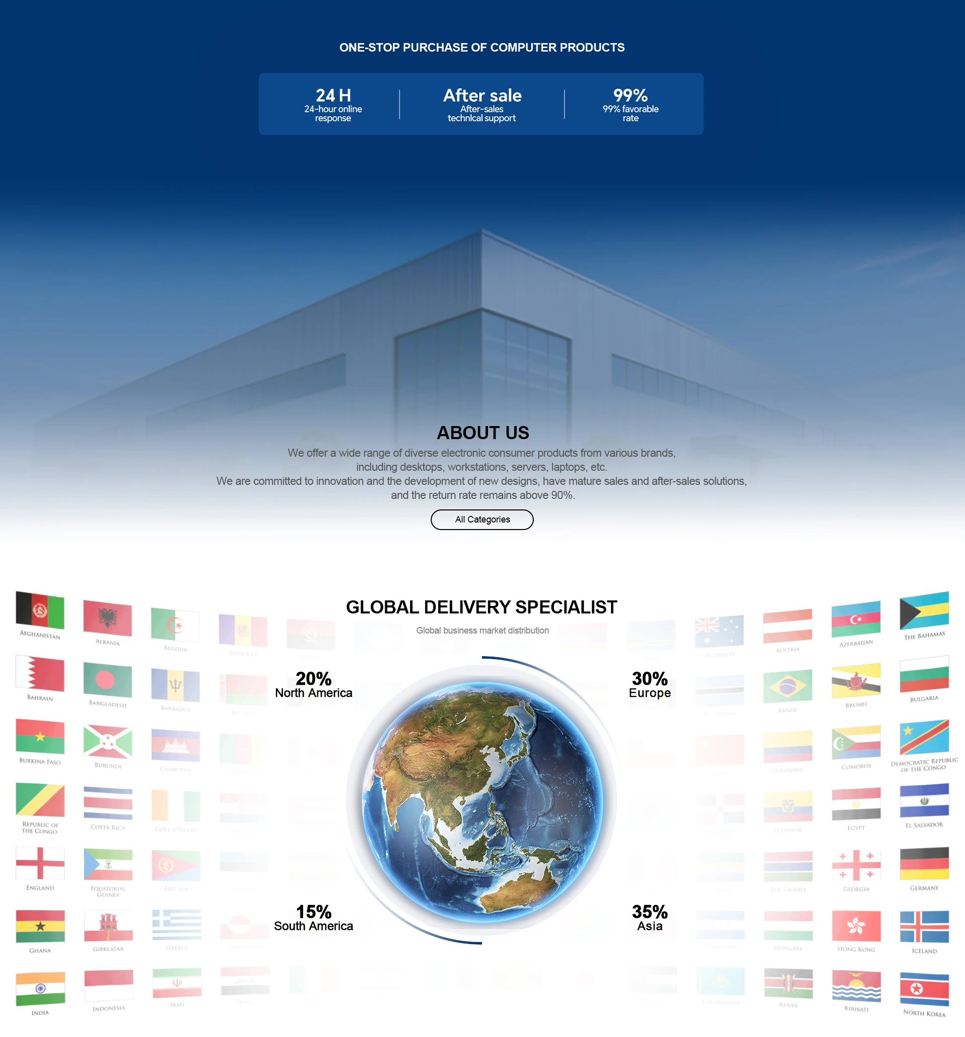 Company Overview - Hebei Angtong Technology Co., Ltd.