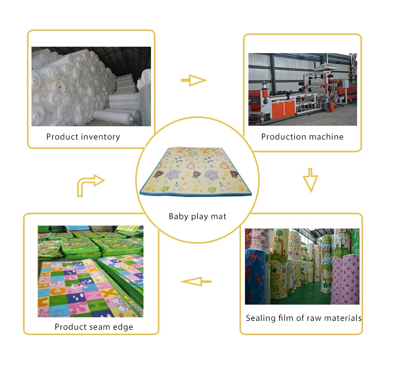 Toy Organizer Hop Silver Lining Cloud Inflatable Modern Children Baby Play Mats For Kids Toy