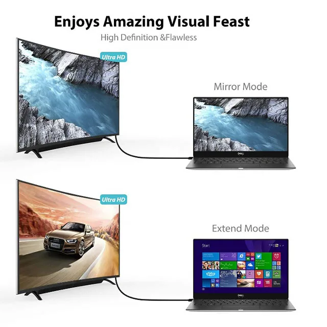 High Quality ultra hd connection line 2.1 cable hdmi for your family cinema - ANKUX.COM