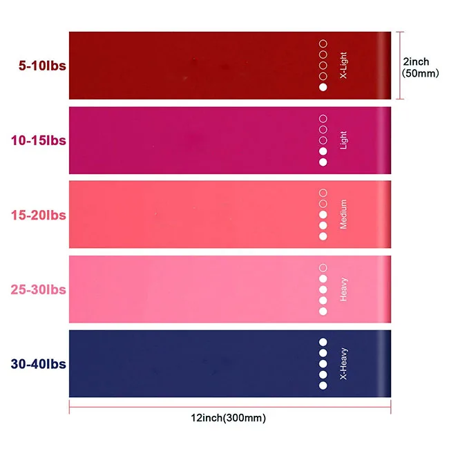 

resistance band fitness 100% Latex Resistance Band Set for Yoga Exercise Equipment, 5 colors
