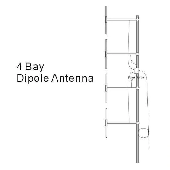 

Four bay FM Dipole Antenna with 50m 1/2 Feeder Cables