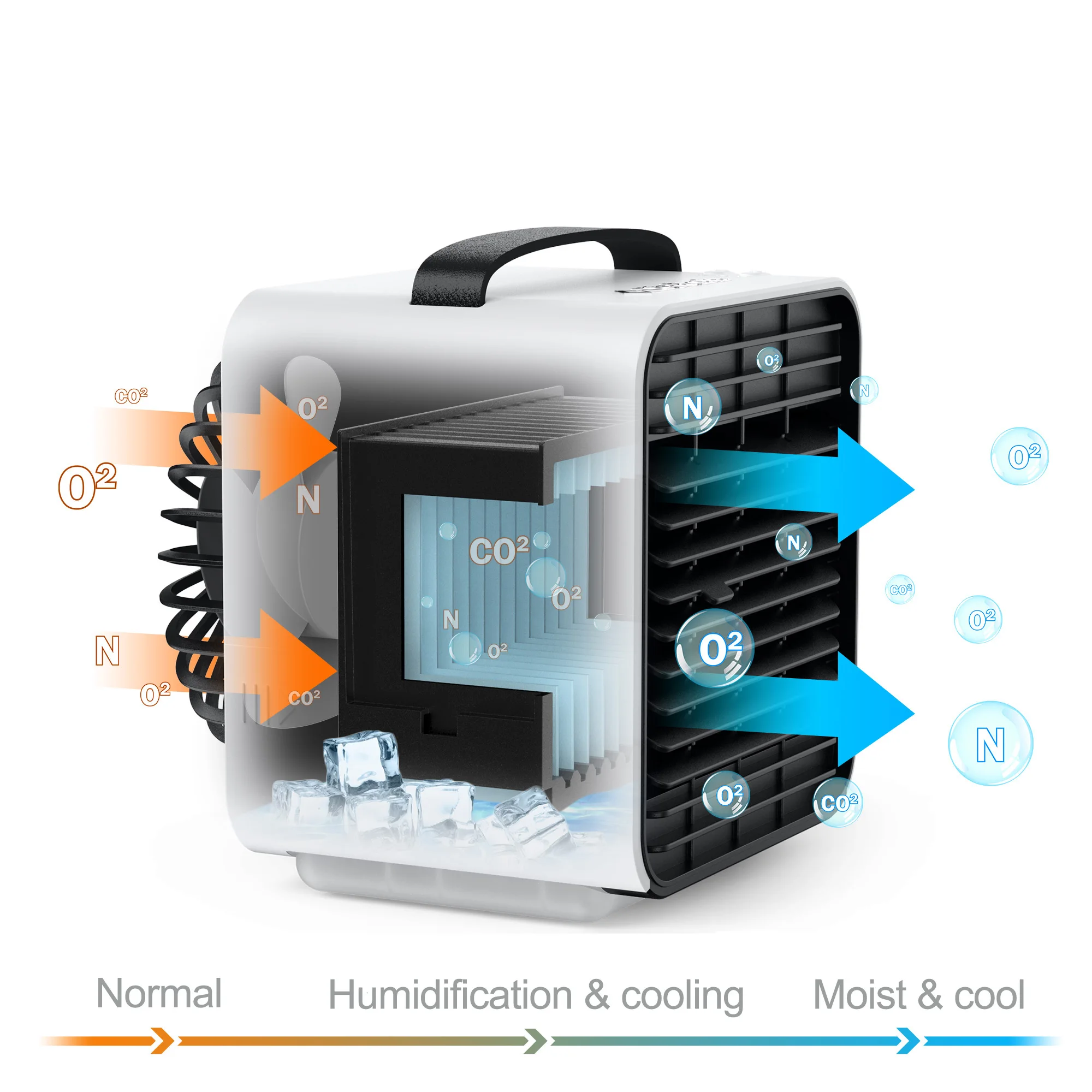Smart ductless small cars home room usb humidifier cooling air conditioner portable mini air conditioner