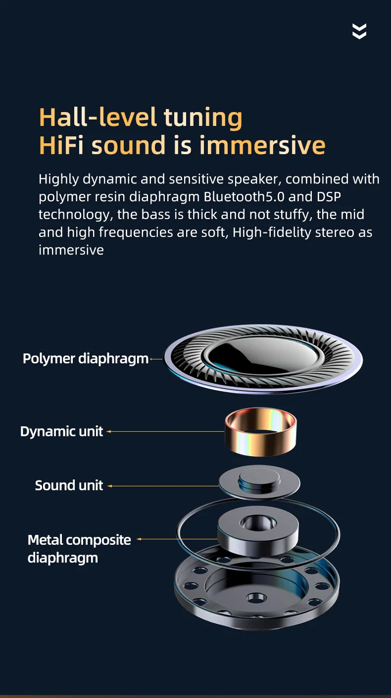 Wireless earbuds with immersive sound, XY20 XY-20 active noise reduction earphone bluetooth - ANKUX.COM