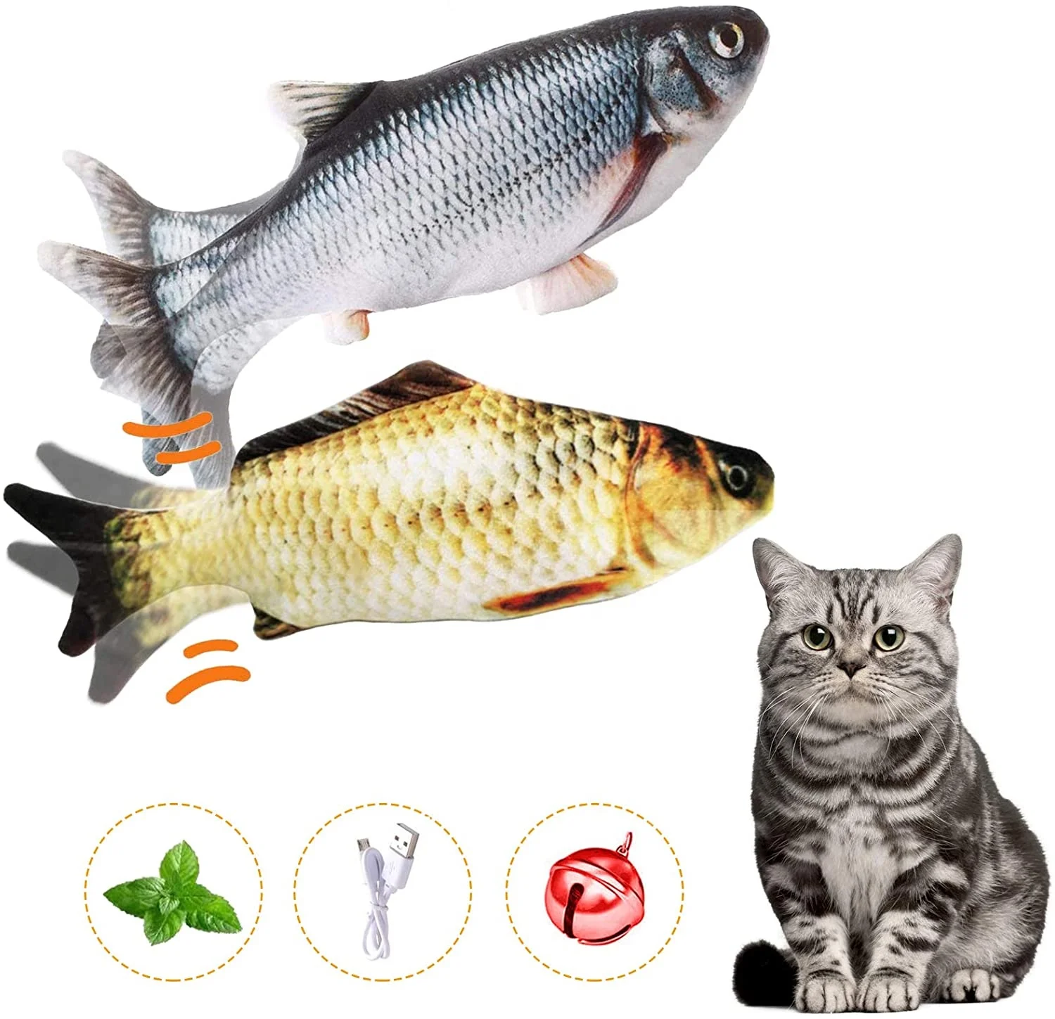 

Sohpety Interactive Cat Electric Pet Flopping Fish Interactive Electron Nip Toy Dancing Electr For Cats Fish Catnip Toys, Picture