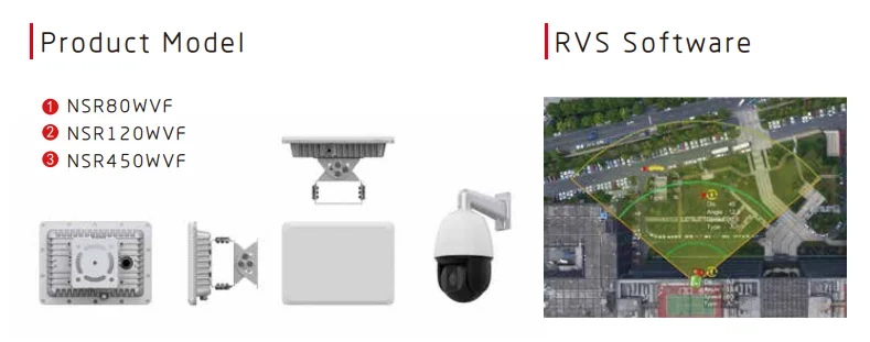 Product Model RVS.png