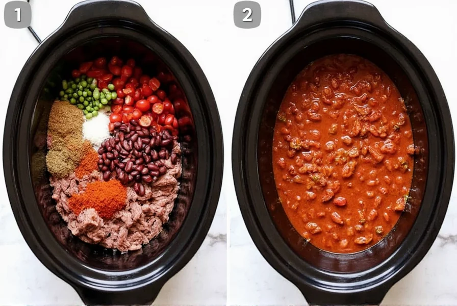 Step-by-step crockpot chili preparation showing ingredients in slow cooker with beef, beans, tomatoes, and spices
