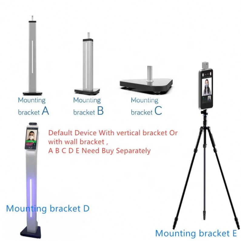 human temperature camera