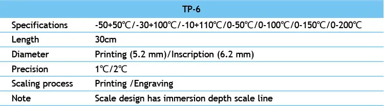 TP-6_05.jpg