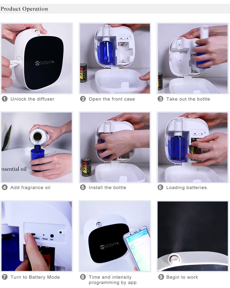 Scenta Oem Toilet Air Refresh Fragrance Freshener In Home Smart App