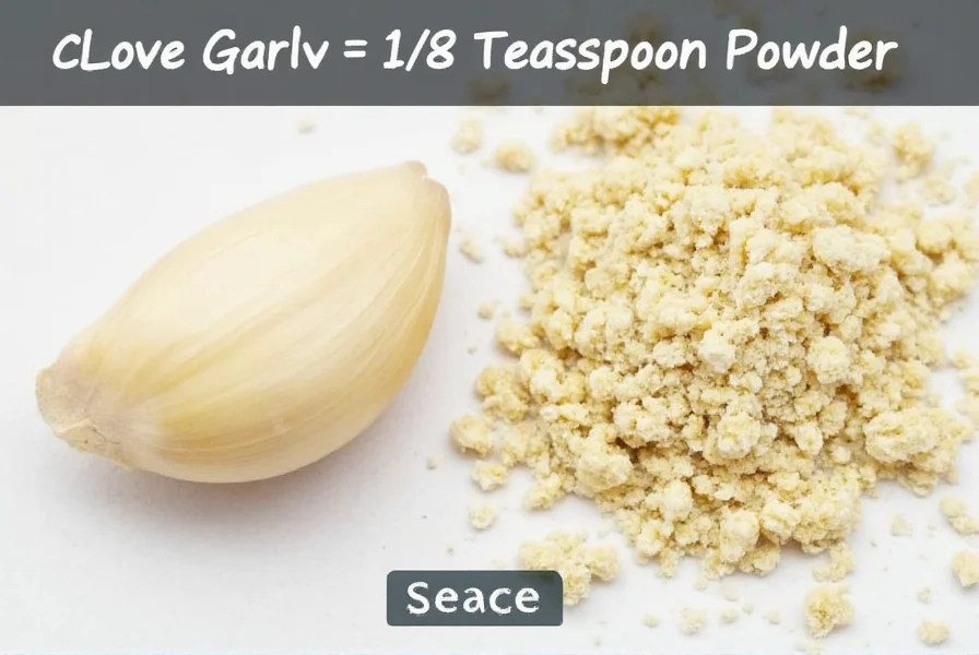Garlic cloves next to garlic powder measuring spoon