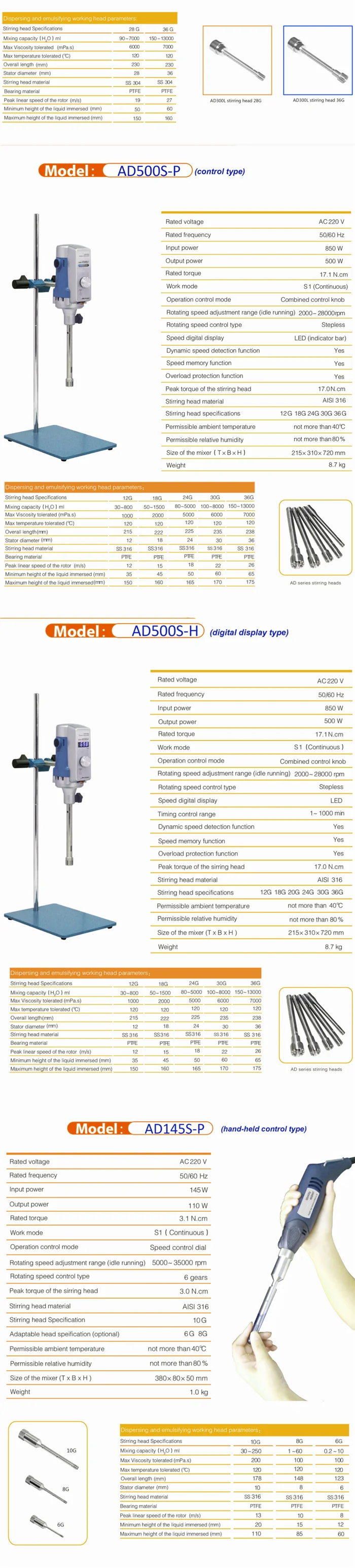 homogenizer for cosmetics