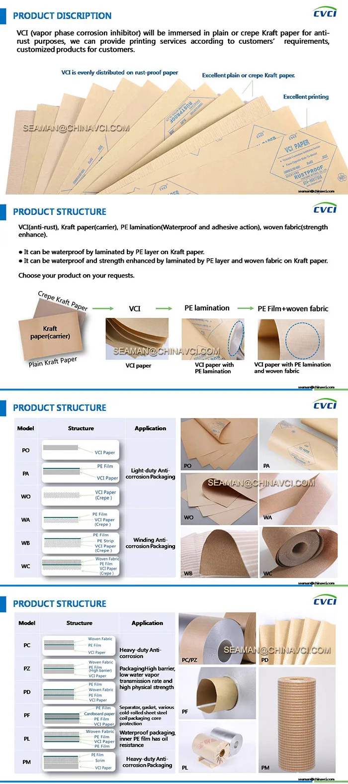 Paper Details1.jpg
