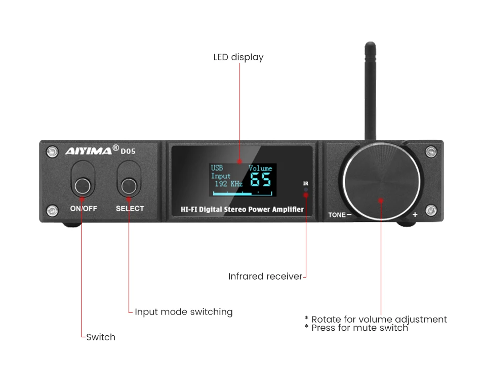 AIYIMA D05 2.1CH APTX 120wx2 BT 5.0 Power Amplifier DAC Subwoofer Amp