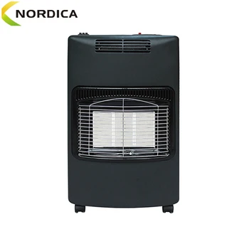 gas space heater
