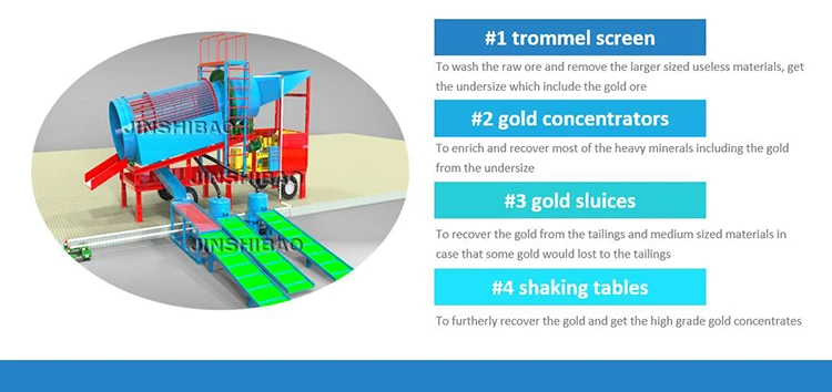 alluvial gold flow 1.jpg