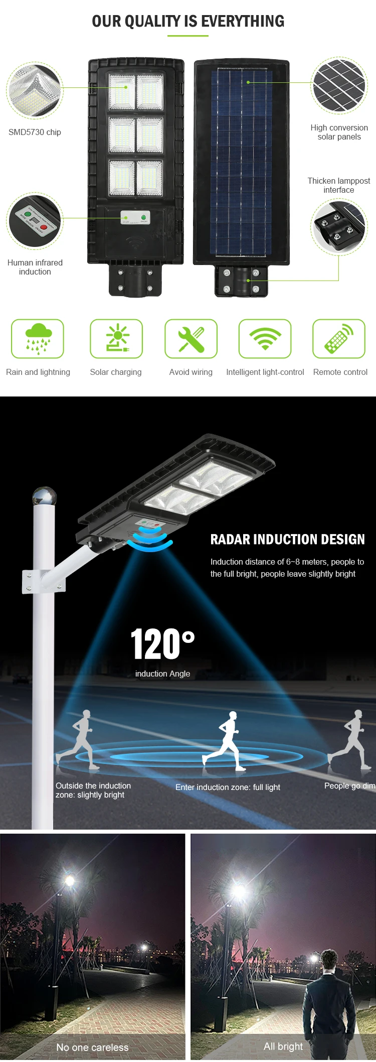 Wholesale Outdoor Ip66 Waterproof Rechargeable 30 60 90 120 Watt Plastic All In One LED Solar Street Light