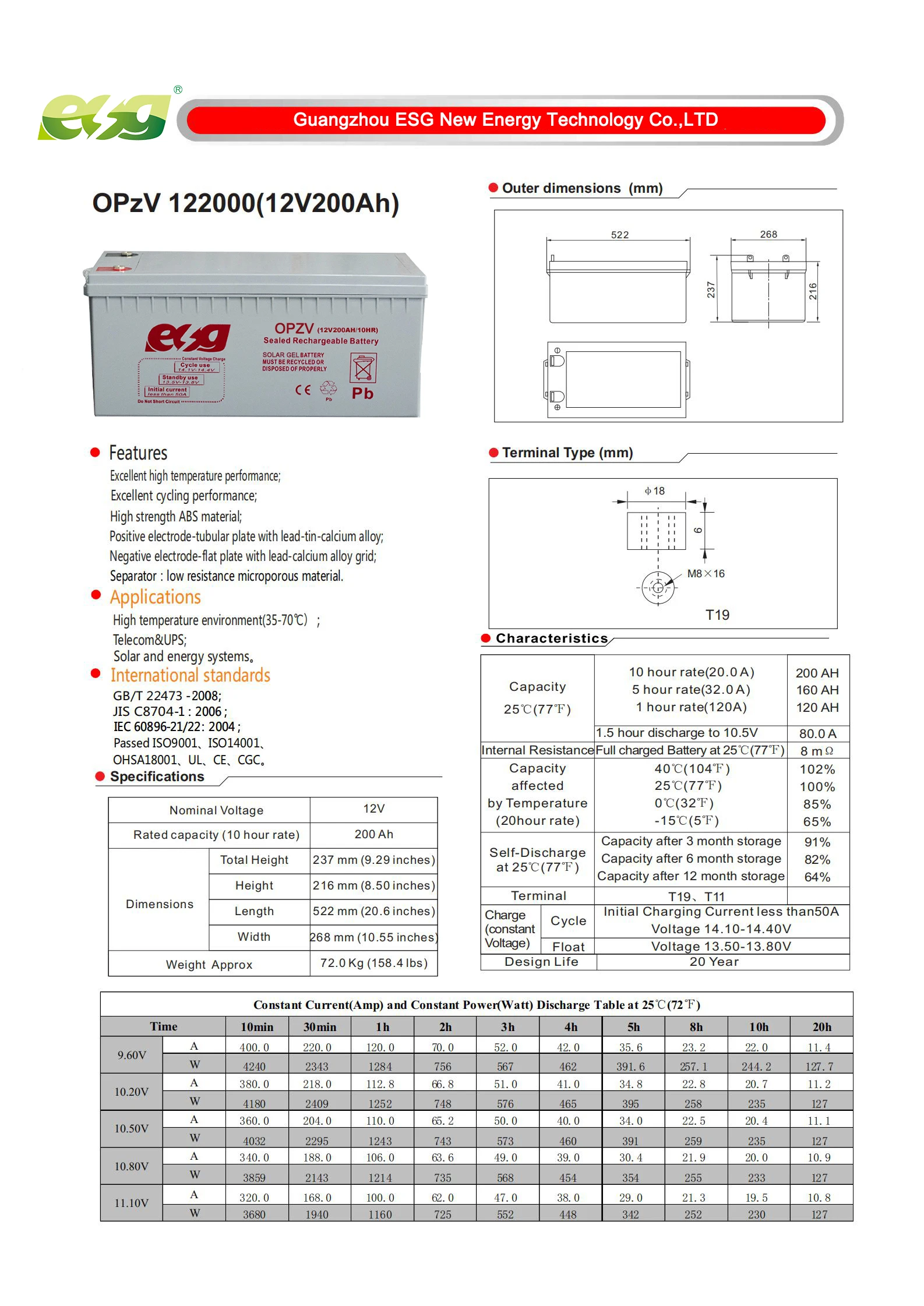 OPZV122000(12V200Ah)_00.jpg