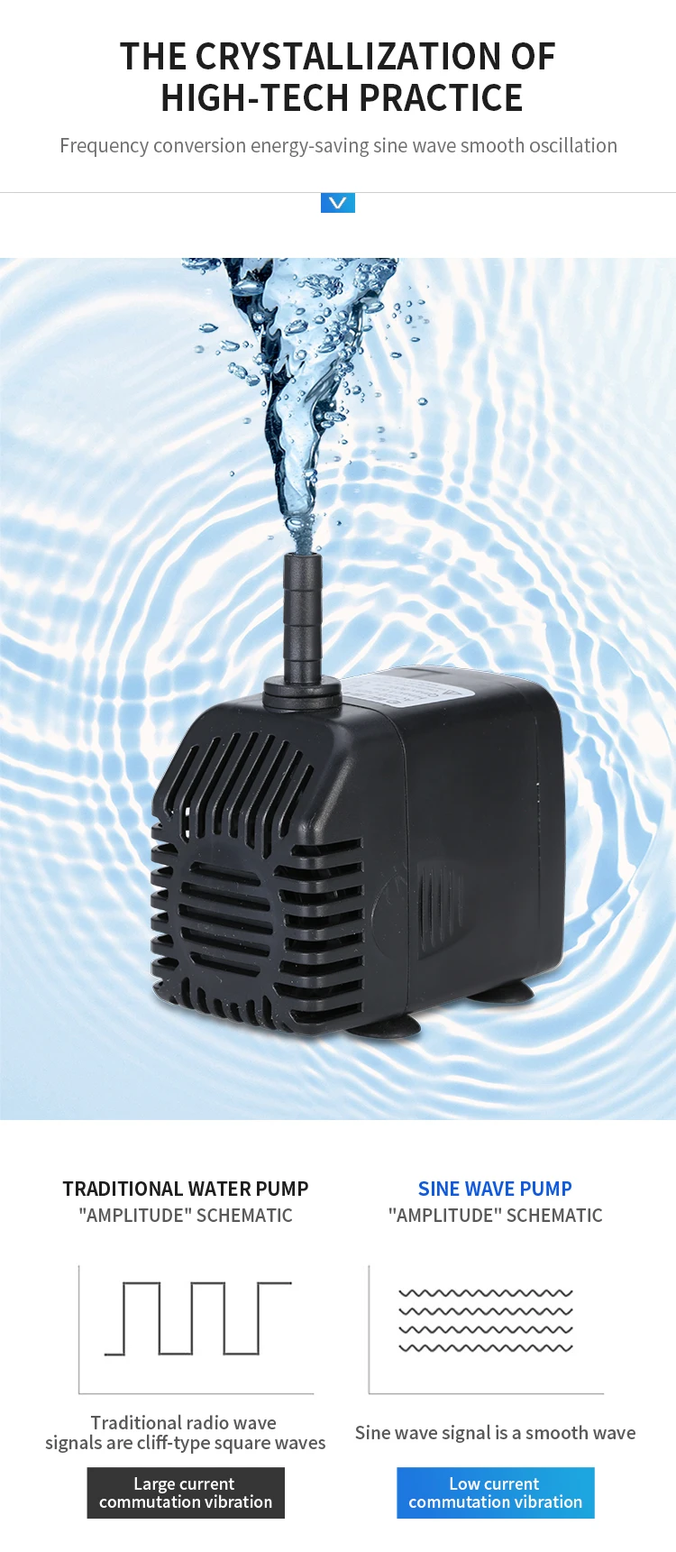 High Efficient,Gp316 Water Pump,Aquarium Submersible Pump,For Fish Tank