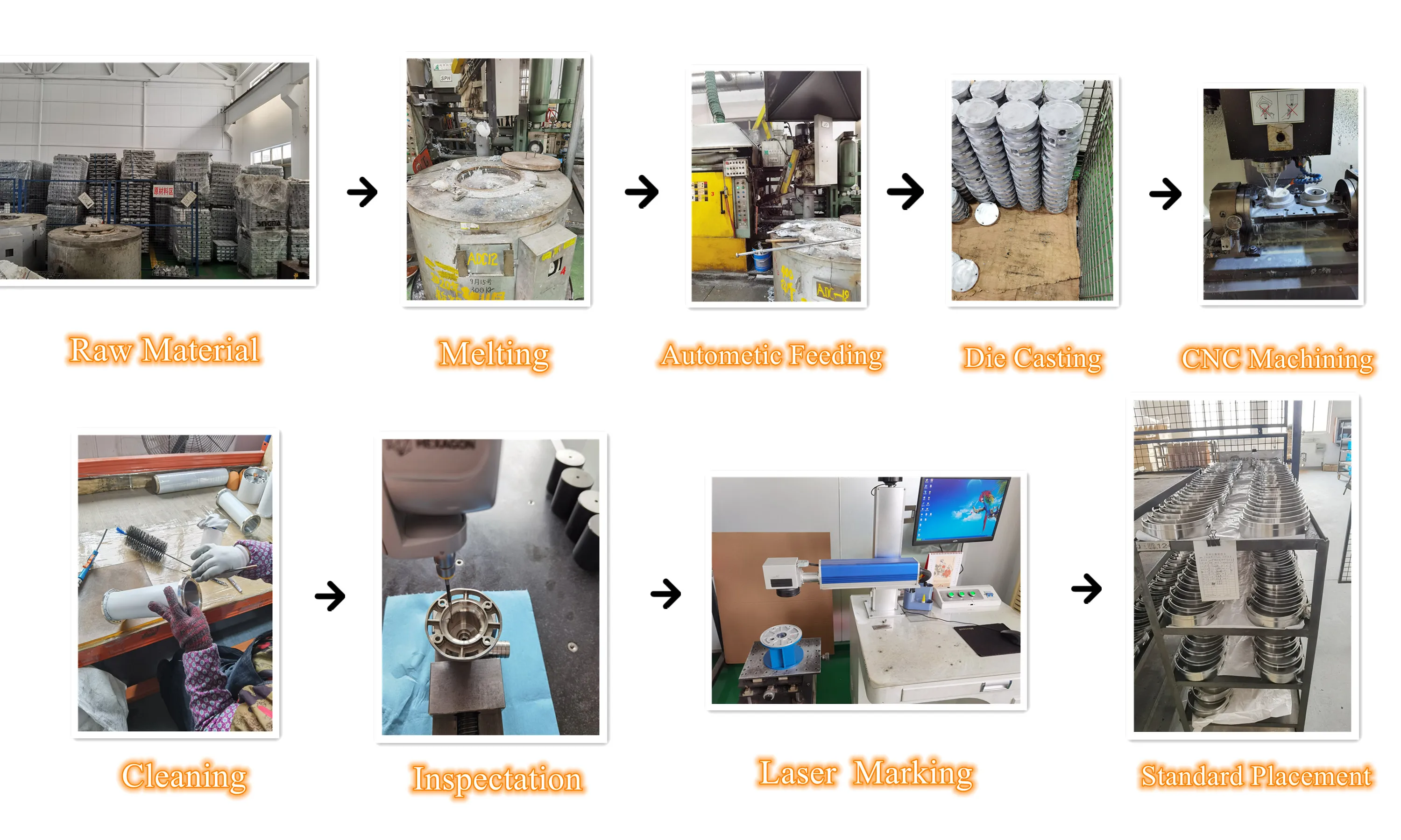 Supplier Aluminum  Precision Die Casting Water Pump Spare Parts