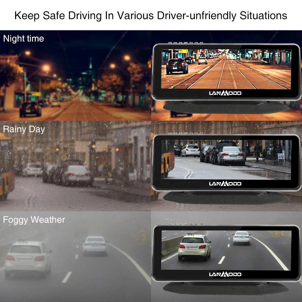 
1080P Car Night Vision System Safety Driveassist Camera 