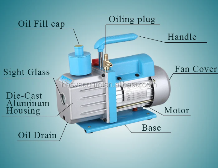 Hbs Vacuum Pump 1stage Vacuum Air Pump Havc 5pa 110v/220v Oil Air