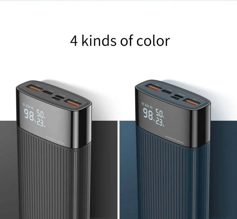 super large capacity type-c power bank 20000mah multi-interface digital display mobile power fast charging power banks - ANKUX.COM
