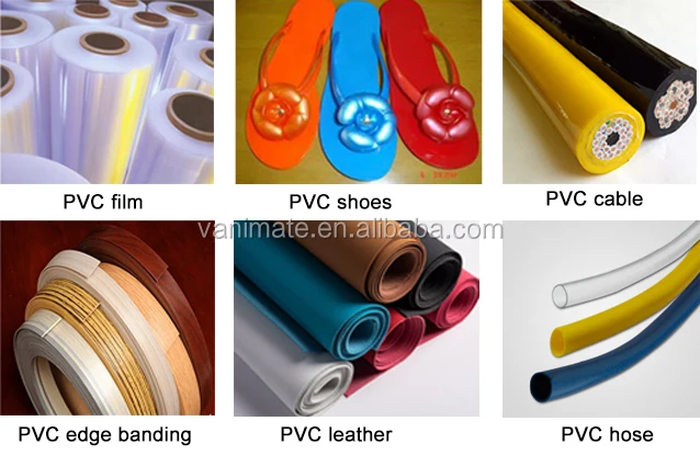 plasticizer-application